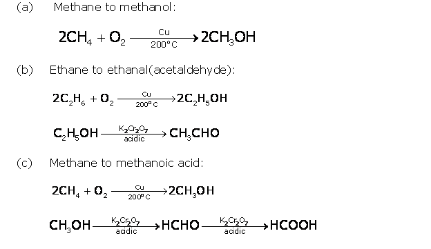 Frank Solutions Icse Class 10 Chemistry Chapter - B Alkanes