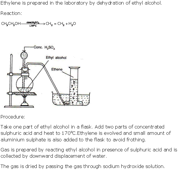 Frank Solutions Icse Class 10 Chemistry Chapter - C Unsaturated Hydrocarbons