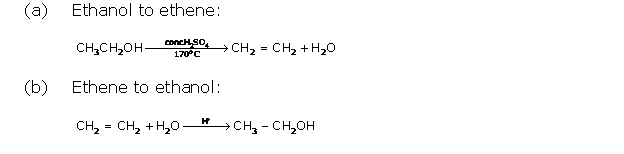 Frank Solutions Icse Class 10 Chemistry Chapter - C Unsaturated Hydrocarbons