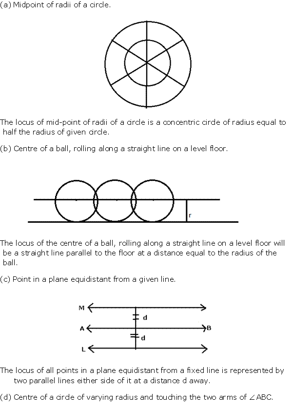 Frank Solutions Icse Class 10 Mathematics Chapter - Loci