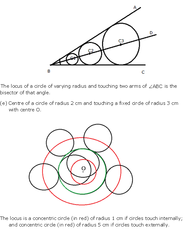 Frank Solutions Icse Class 10 Mathematics Chapter - Loci