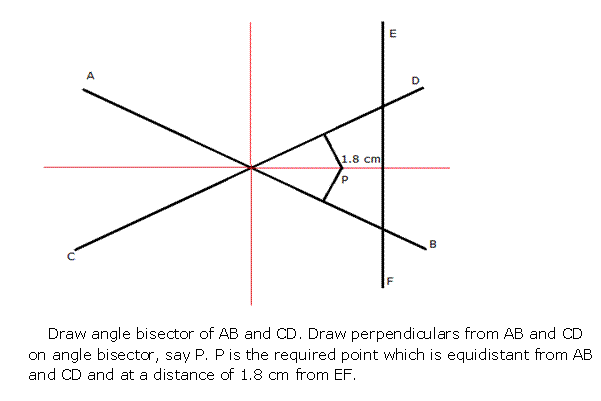 Frank Solutions Icse Class 10 Mathematics Chapter - Loci