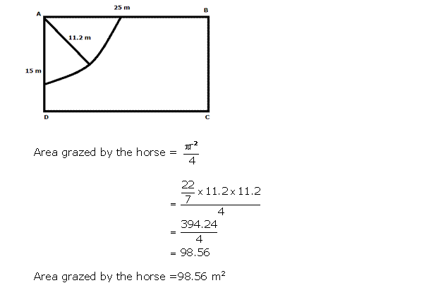 Frank Solutions Icse Class 10 Mathematics Chapter - Mensuration I