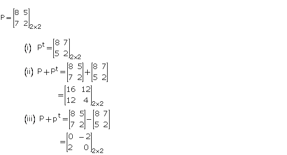 Frank Solutions Icse Class 10 Mathematics Chapter - Matrices