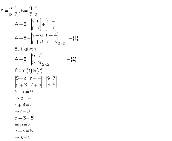 Frank Solutions Icse Class 10 Mathematics Chapter - Matrices