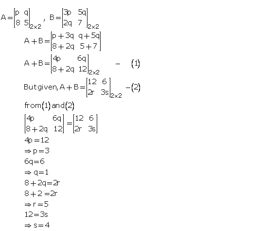 Frank Solutions Icse Class 10 Mathematics Chapter - Matrices