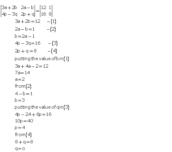 Frank Solutions Icse Class 10 Mathematics Chapter - Matrices