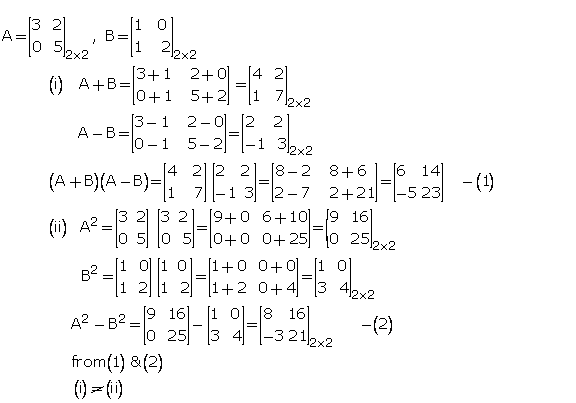 Frank Solutions Icse Class 10 Mathematics Chapter - Matrices