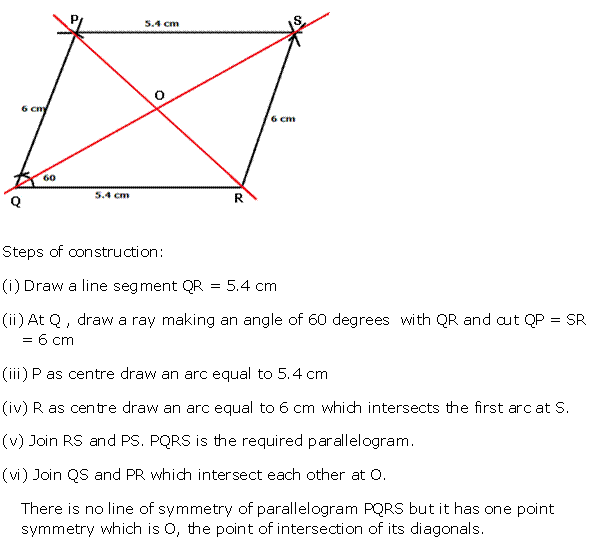 Frank Solutions Icse Class 10 Mathematics Chapter - Symmetry