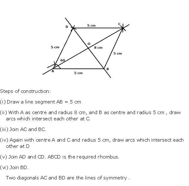 Frank Solutions Icse Class 10 Mathematics Chapter - Symmetry