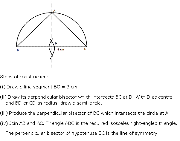 Frank Solutions Icse Class 10 Mathematics Chapter - Symmetry