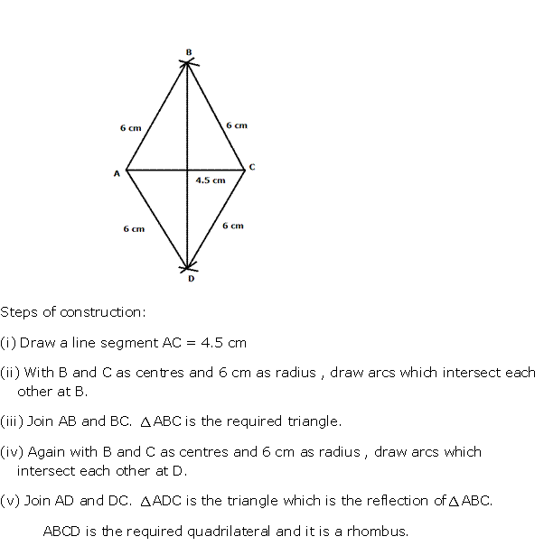 Frank Solutions Icse Class 10 Mathematics Chapter - Symmetry