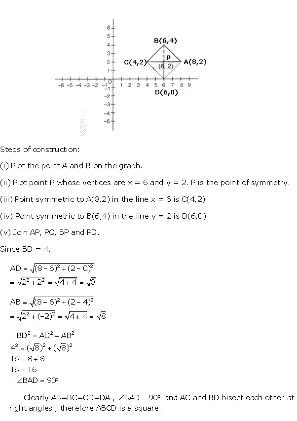 Frank Solutions Icse Class 10 Mathematics Chapter - Symmetry