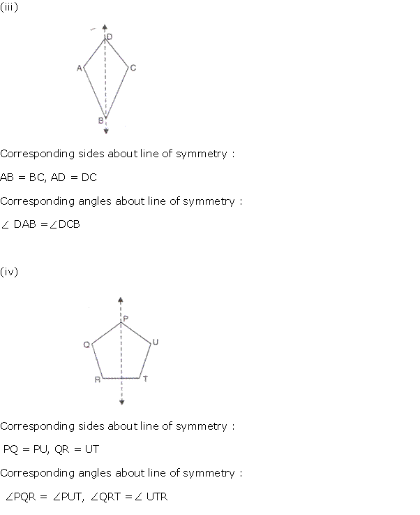 Frank Solutions Icse Class 10 Mathematics Chapter - Symmetry