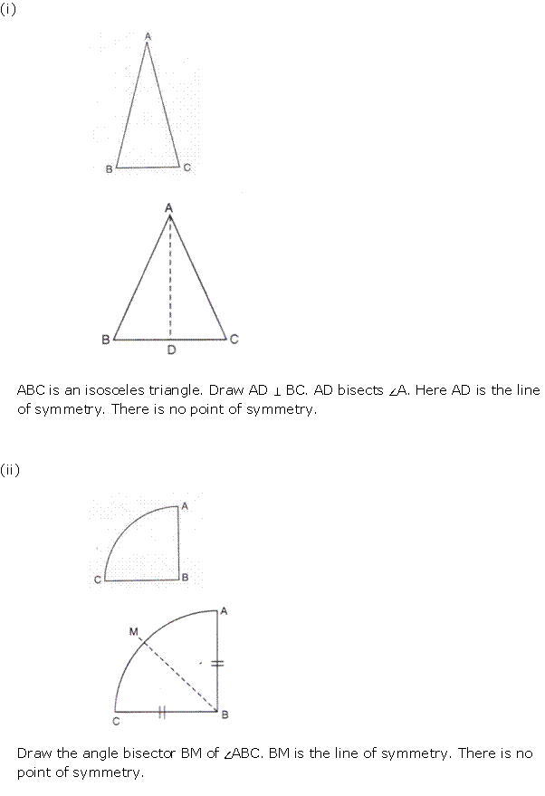 Frank Solutions Icse Class 10 Mathematics Chapter - Symmetry