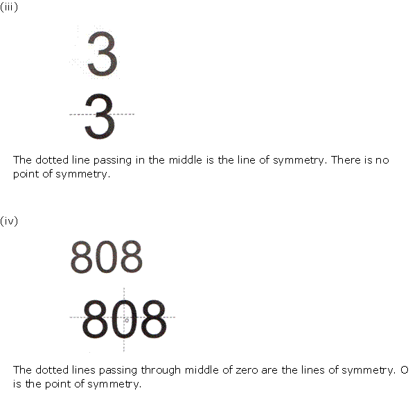 Frank Solutions Icse Class 10 Mathematics Chapter - Symmetry