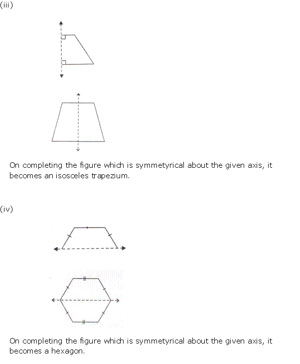 Frank Solutions Icse Class 10 Mathematics Chapter - Symmetry