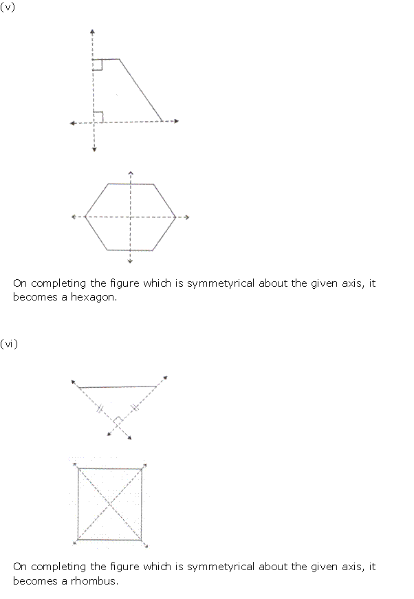 Frank Solutions Icse Class 10 Mathematics Chapter - Symmetry