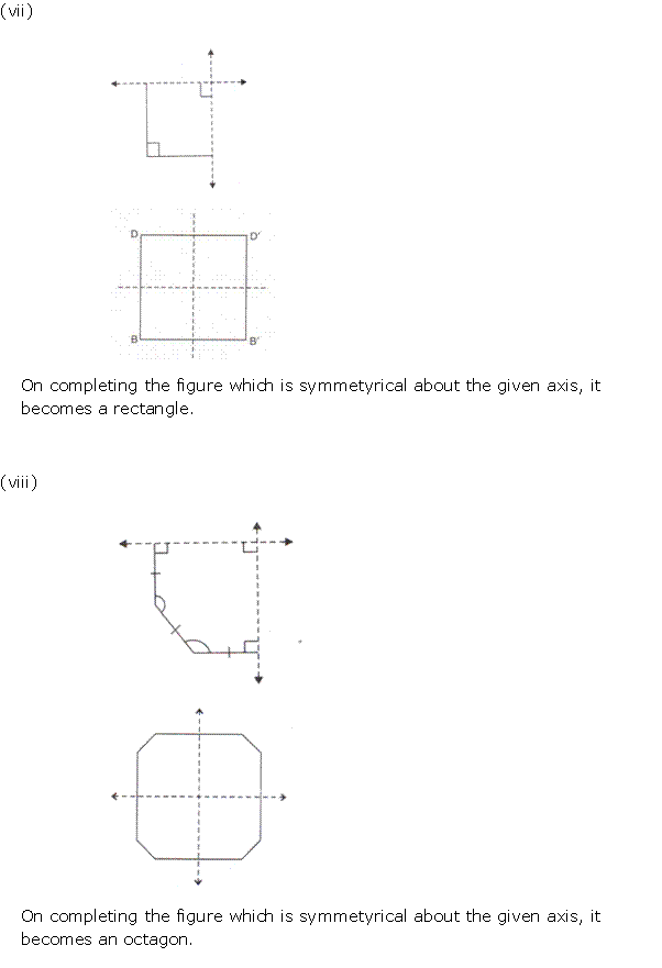 Frank Solutions Icse Class 10 Mathematics Chapter - Symmetry