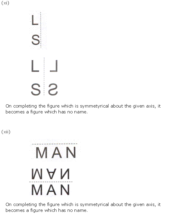 Frank Solutions Icse Class 10 Mathematics Chapter - Symmetry