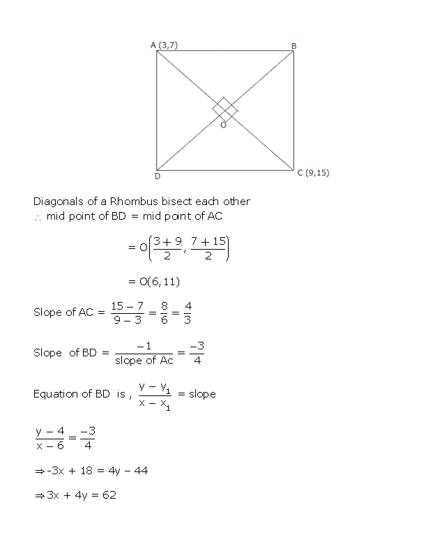 Frank Solutions Icse Class 10 Mathematics Chapter - Equation Of A Straight Line