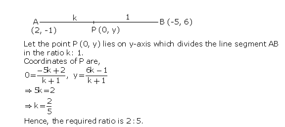 Frank Solutions Icse Class 10 Mathematics Chapter - Distance And Section Formulae