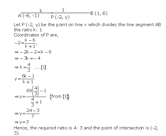 Frank Solutions Icse Class 10 Mathematics Chapter - Distance And Section Formulae