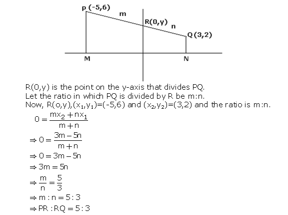 Frank Solutions Icse Class 10 Mathematics Chapter - Distance And Section Formulae