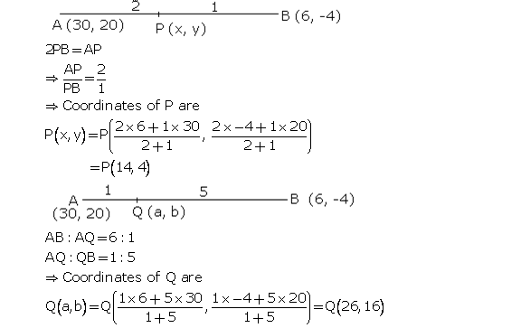 Frank Solutions Icse Class 10 Mathematics Chapter - Distance And Section Formulae