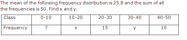 Frank Solutions Icse Class 10 Mathematics Chapter - Measures Of Central Tendency
