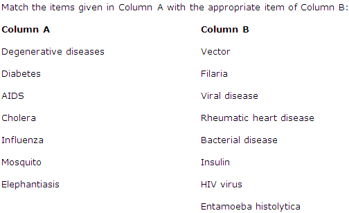 Frank Solutions Icse Class 9 Biology Chapter - Health Causes Of Diseases