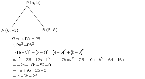 Frank Solutions Icse Class 10 Mathematics Chapter - Distance And Section Formulae