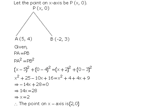 Frank Solutions Icse Class 10 Mathematics Chapter - Distance And Section Formulae