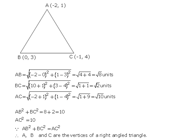 Frank Solutions Icse Class 10 Mathematics Chapter - Distance And Section Formulae