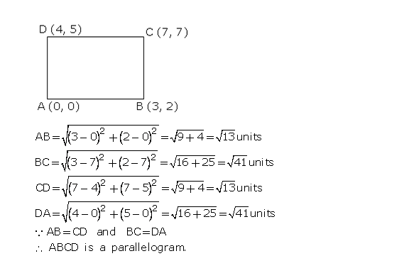 Frank Solutions Icse Class 10 Mathematics Chapter - Distance And Section Formulae