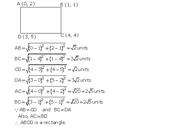 Frank Solutions Icse Class 10 Mathematics Chapter - Distance And Section Formulae