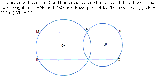 Frank Solutions Icse Class 10 Mathematics Chapter - Circles