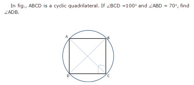 Frank Solutions Icse Class 10 Mathematics Chapter - Circles