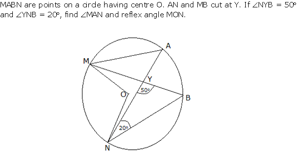 Frank Solutions Icse Class 10 Mathematics Chapter - Circles