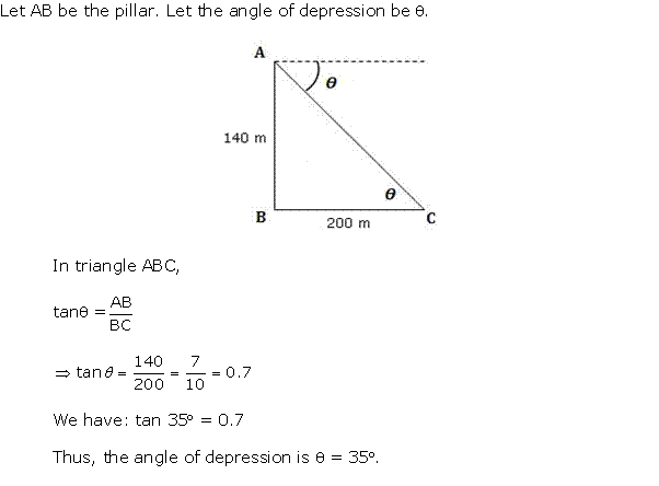 Frank Solutions Icse Class 10 Mathematics Chapter - Heights And Distances