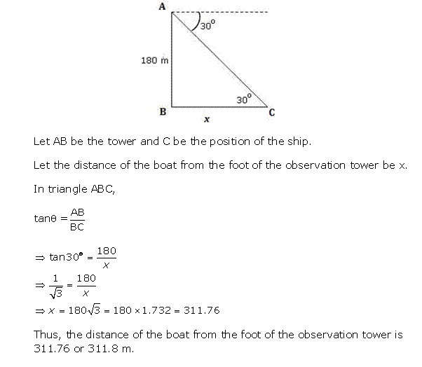 Frank Solutions Icse Class 10 Mathematics Chapter - Heights And Distances