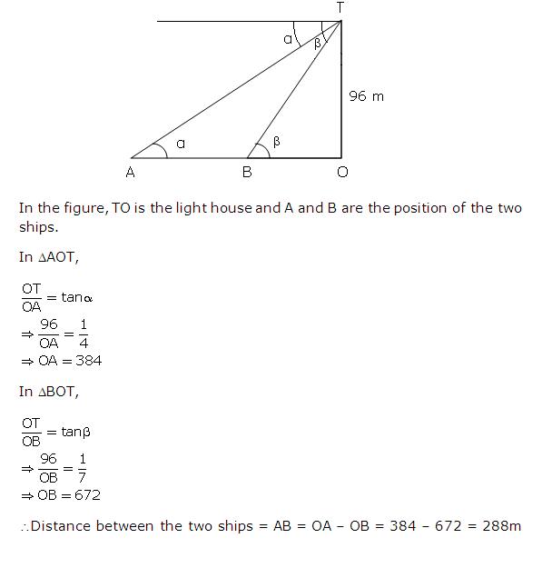 Frank Solutions Icse Class 10 Mathematics Chapter - Heights And Distances