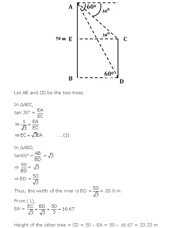 Frank Solutions Icse Class 10 Mathematics Chapter - Heights And Distances