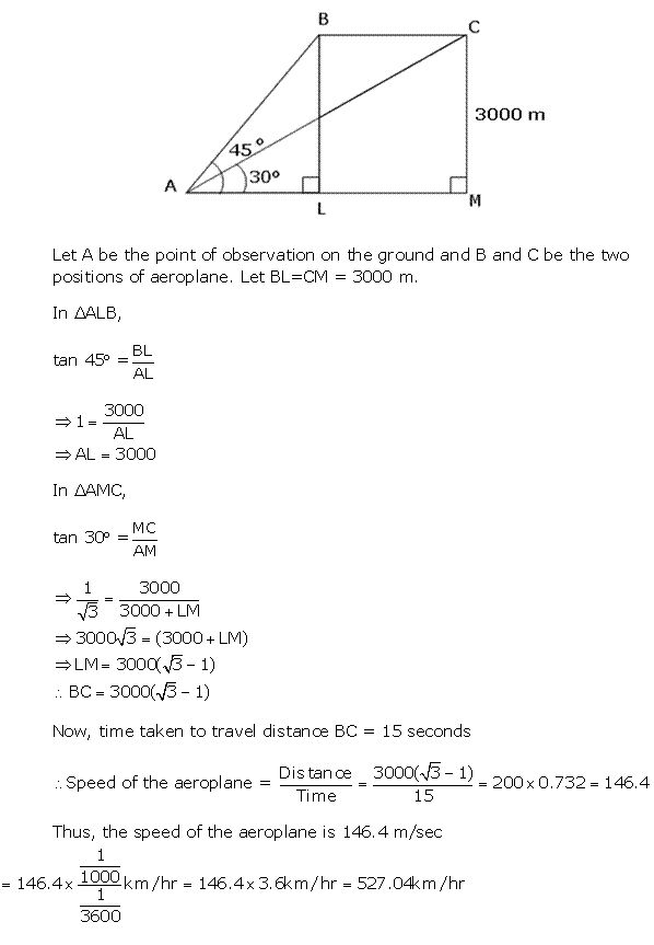 Frank Solutions Icse Class 10 Mathematics Chapter - Heights And Distances