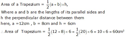 Frank Solutions Icse Class 9 Mathematics Chapter - Perimeter And Area