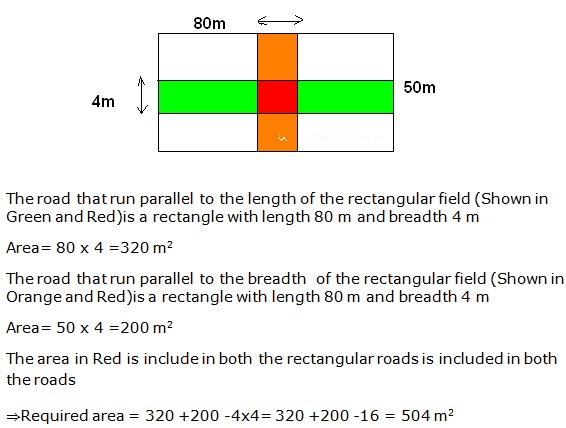 Frank Solutions Icse Class 9 Mathematics Chapter - Perimeter And Area