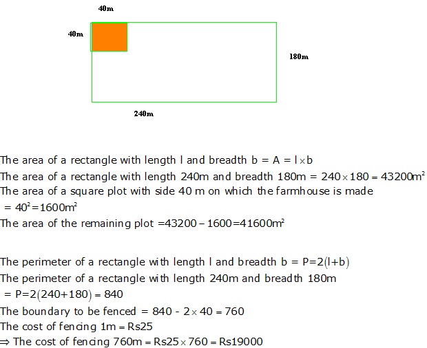 Frank Solutions Icse Class 9 Mathematics Chapter - Perimeter And Area