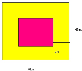 Frank Solutions Icse Class 9 Mathematics Chapter - Perimeter And Area