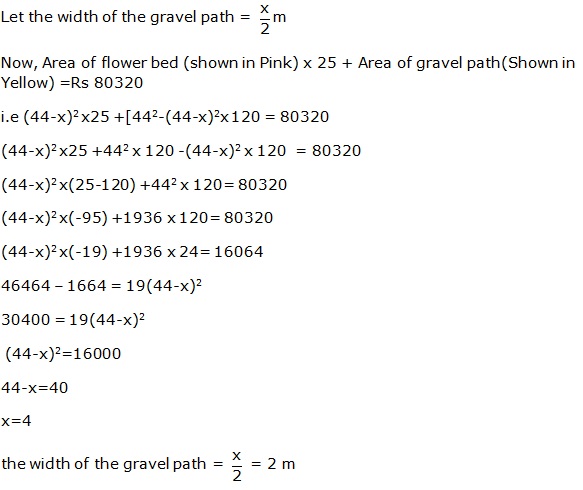 Frank Solutions Icse Class 9 Mathematics Chapter - Perimeter And Area