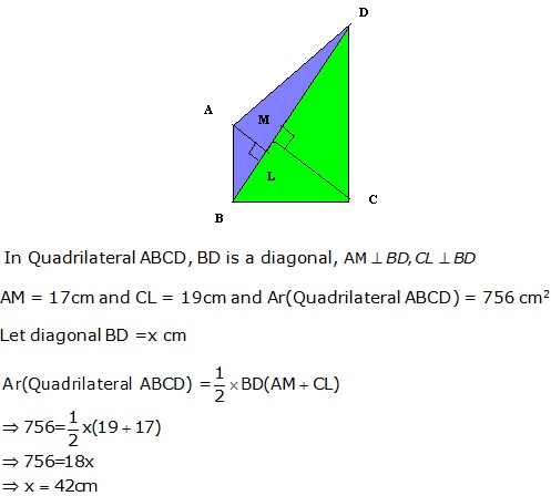 Frank Solutions Icse Class 9 Mathematics Chapter - Perimeter And Area